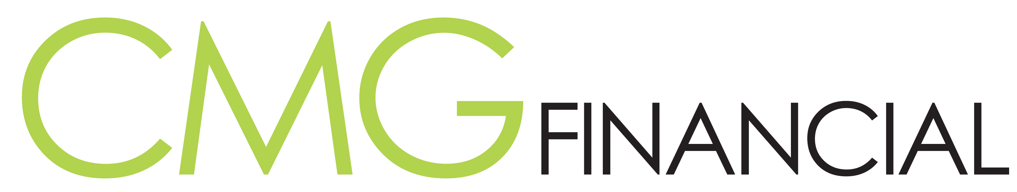 CMG MORTGAGE Inc.
